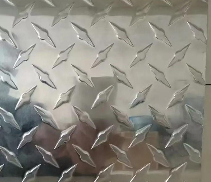 ȫ����������